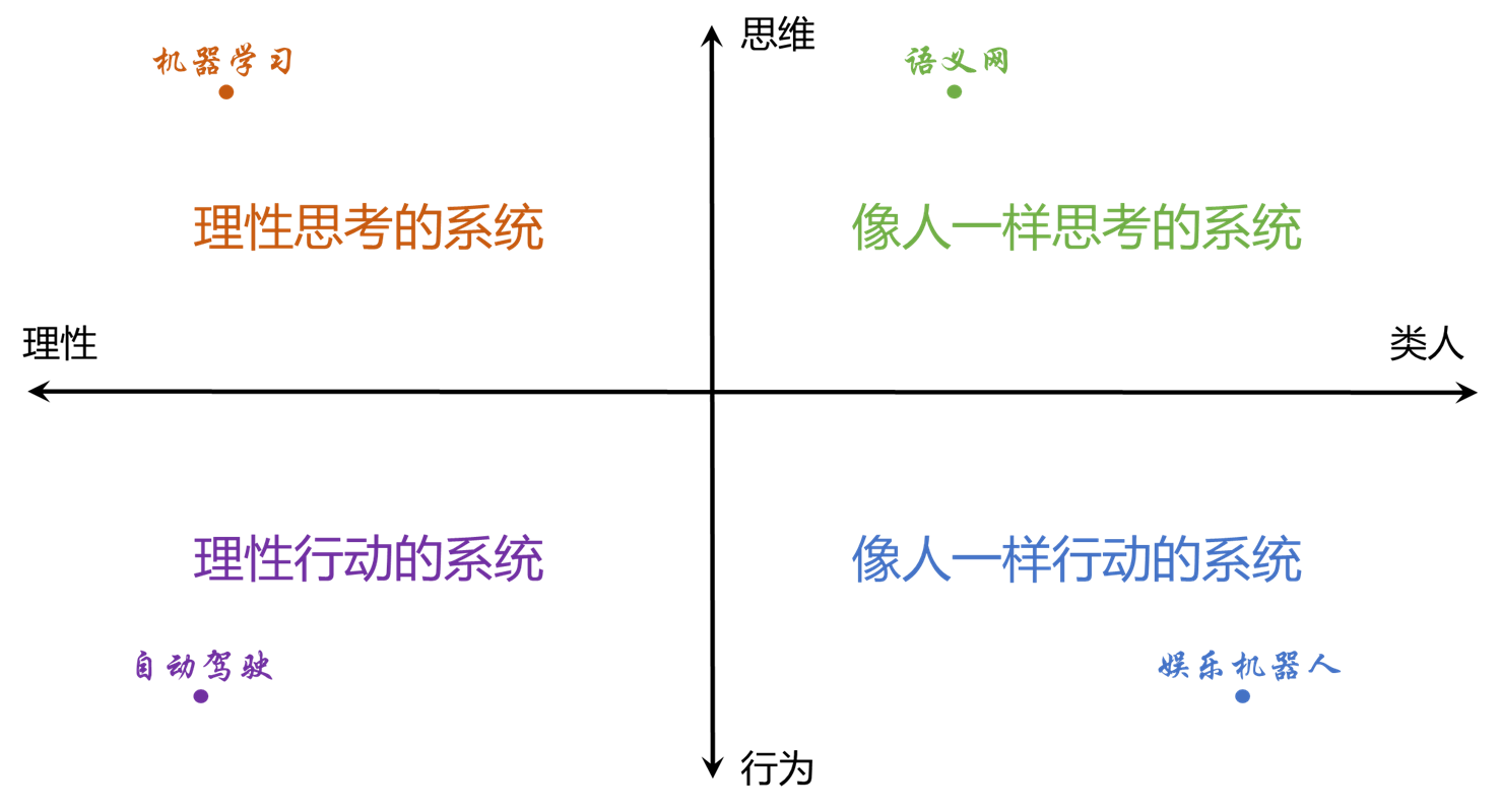 image-20221111130550836