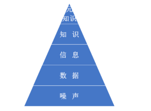 image-20221111141244049