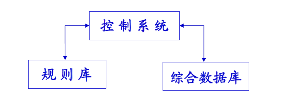 image-20221111211107488