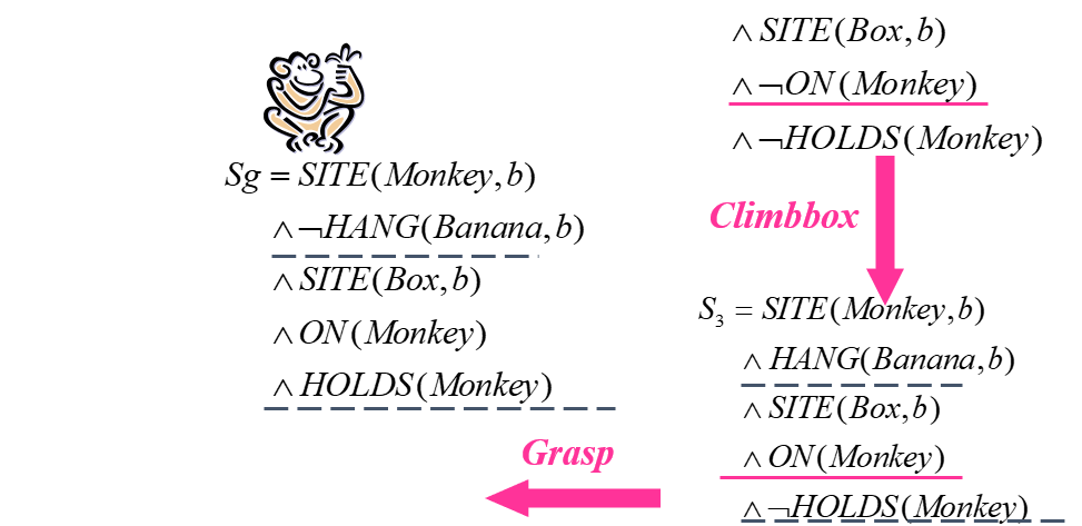 image-20221111221504106