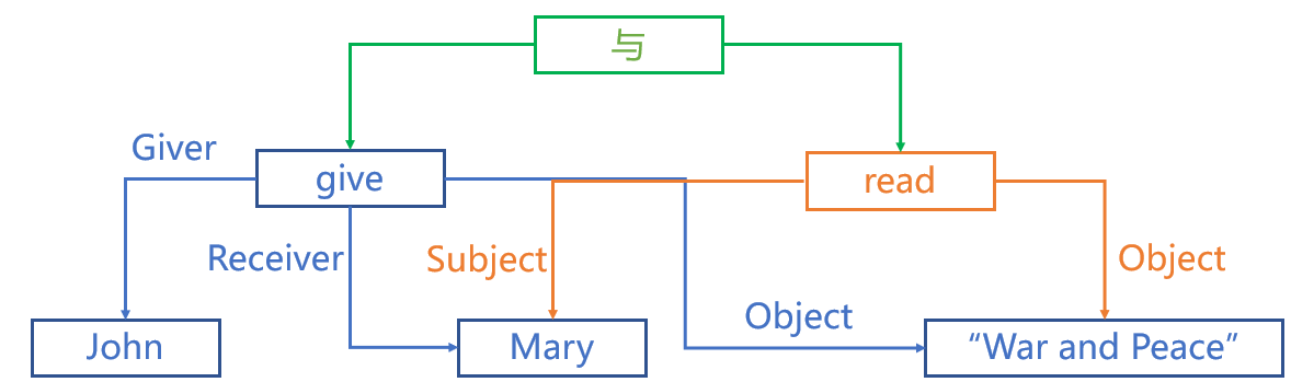 image-20221112162131566