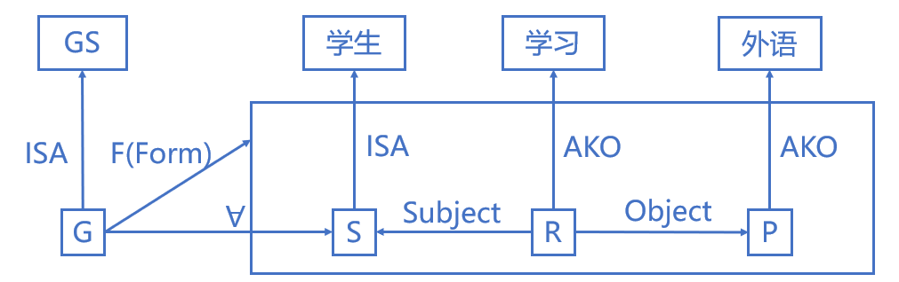 image-20221112162519411