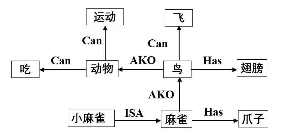 image-20221112163210656