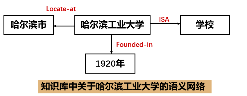 image-20221112163953304