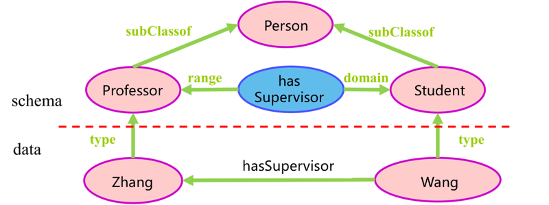 image-20221112170450507