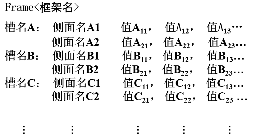 image-20221112194845286