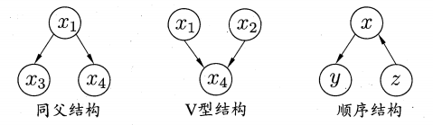 image-20221123093317597