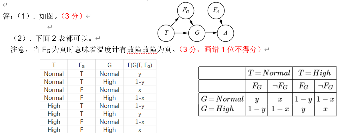 image-20221123102839903