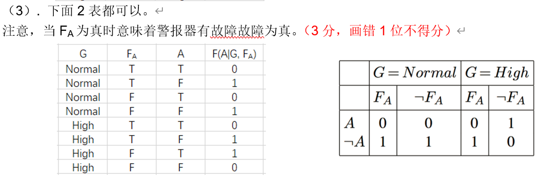 image-20221123102852295