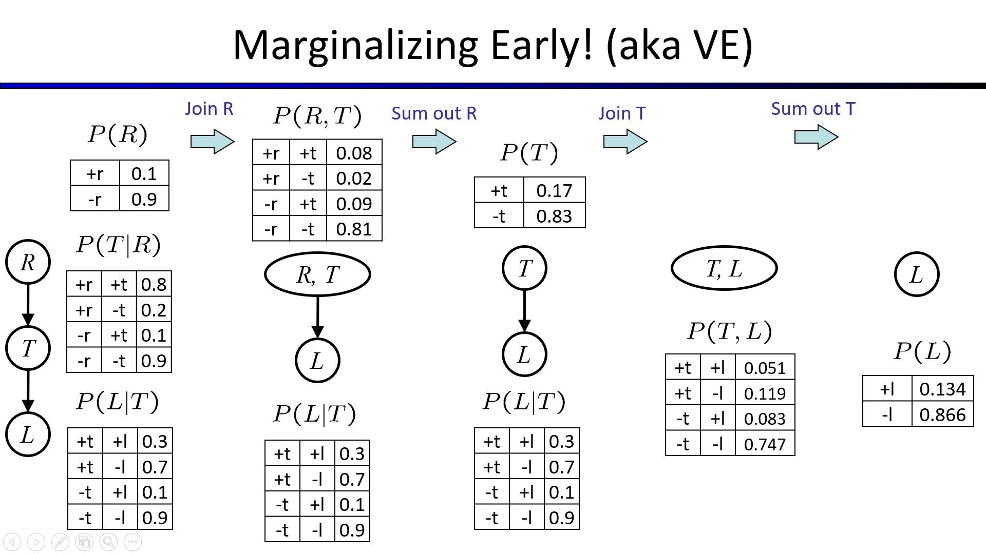 image-20221123113800667