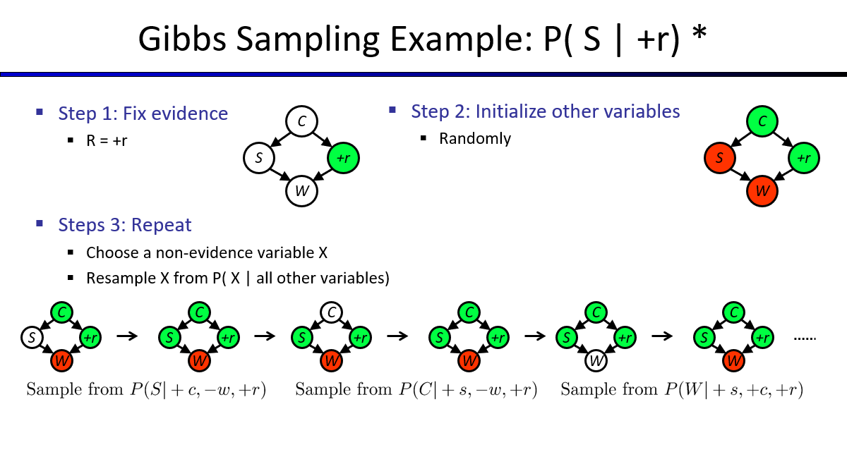 image-20221123114427832