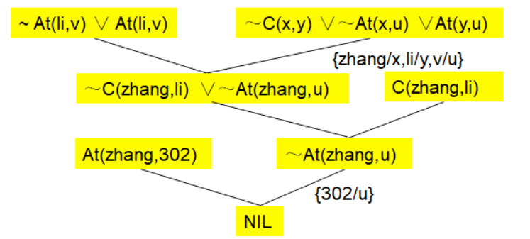 image-20221113154030832