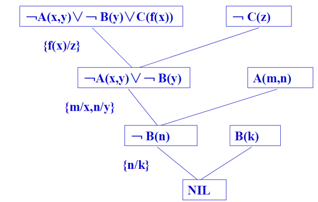 image-20221113160809344