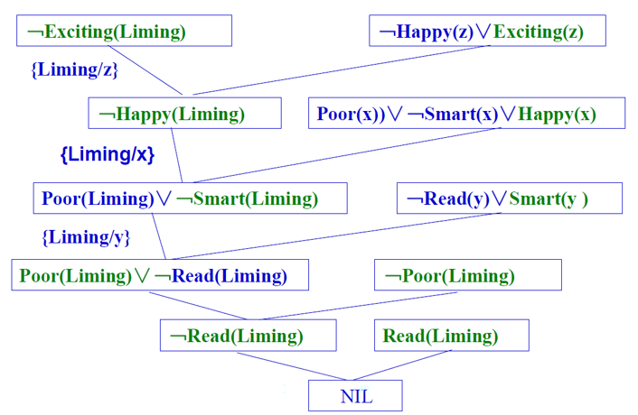 image-20221113161005288