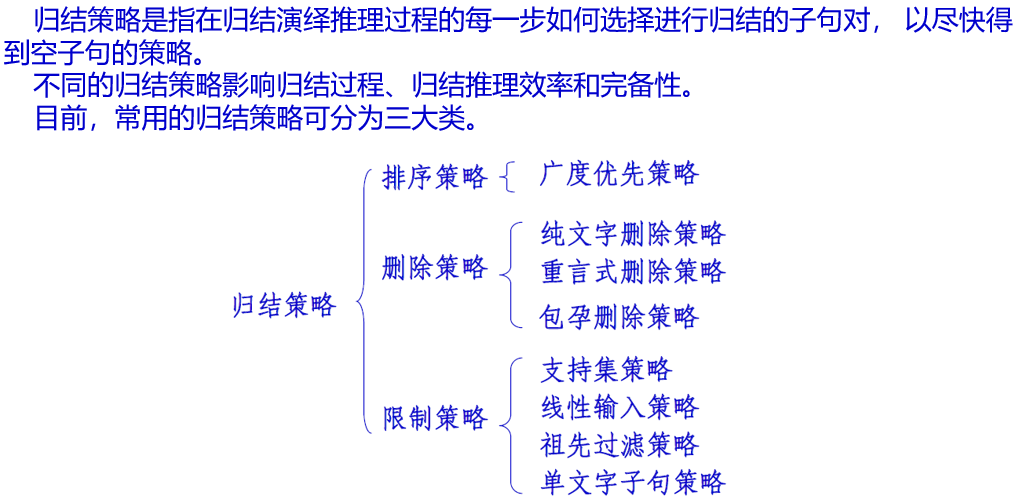 image-20221113161734495