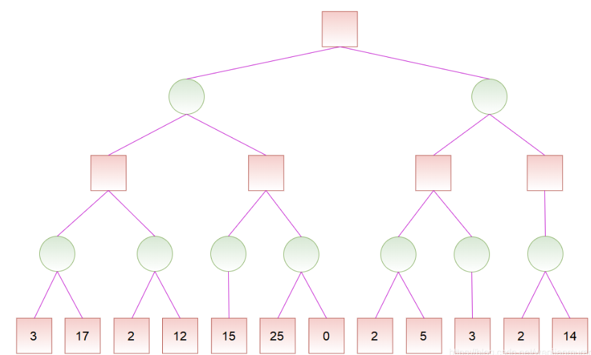 image-20221122220019122