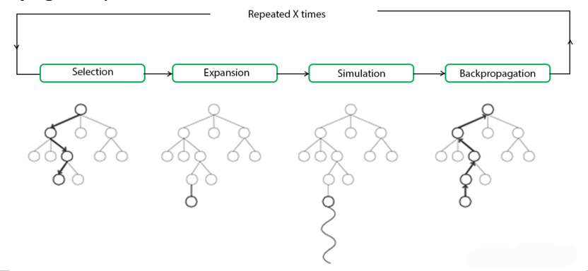 image-20221122222815995