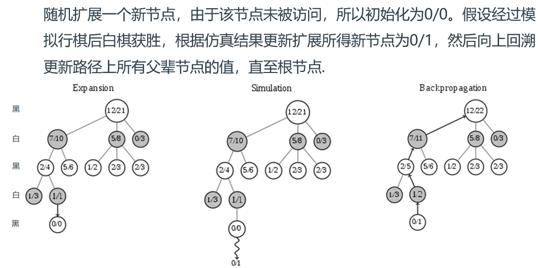 image-20221122223109743