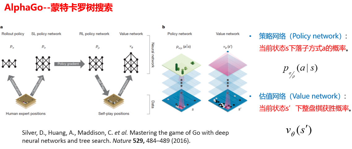 image-20221122223153578