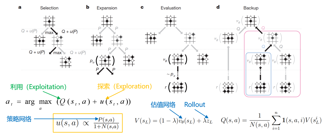 image-20221122223213928