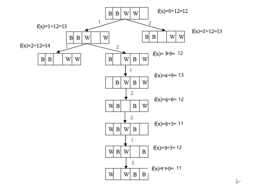 image-20221123080750962