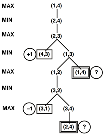 image-20221123104833747