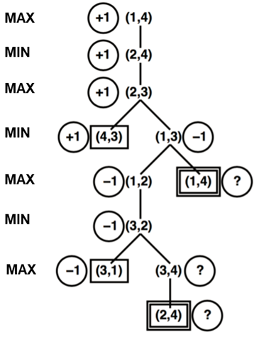 image-20221123104957179