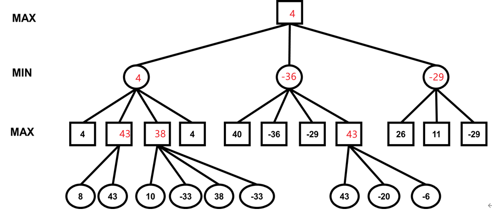 image-20221123132413382