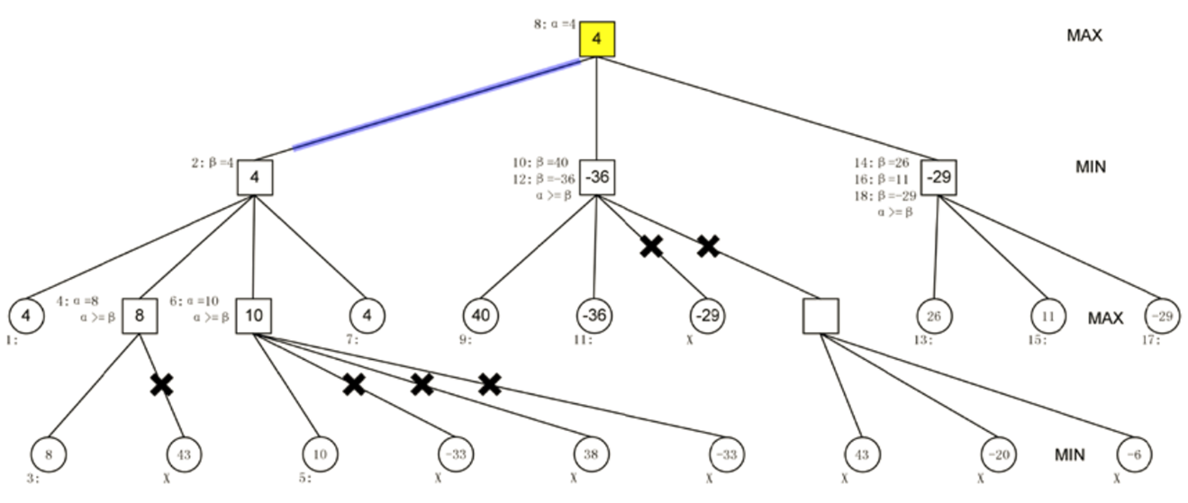 image-20221123132507420