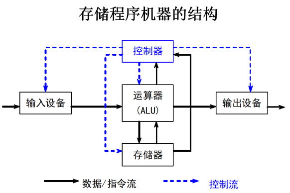 image-20230214144032274