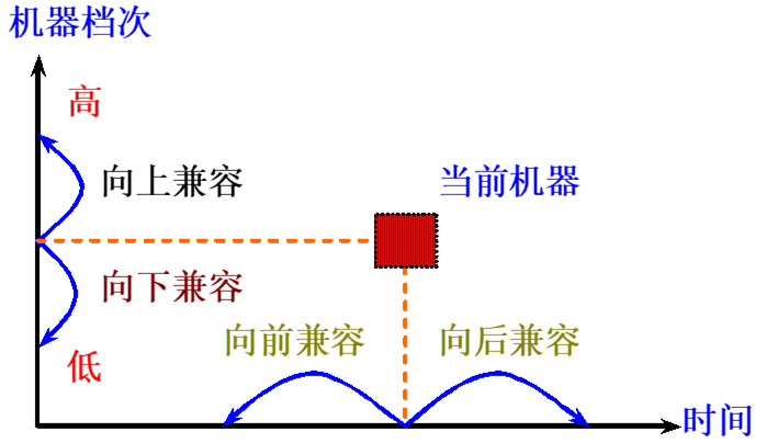 image-20230214145739495