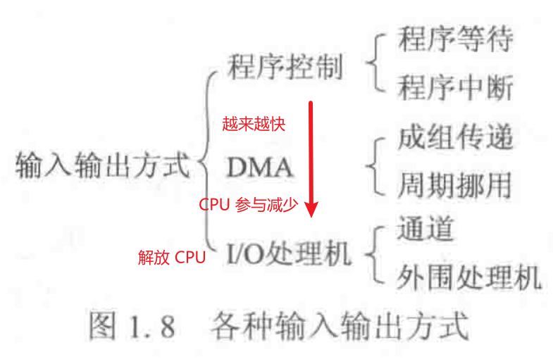 image-20230214153241543