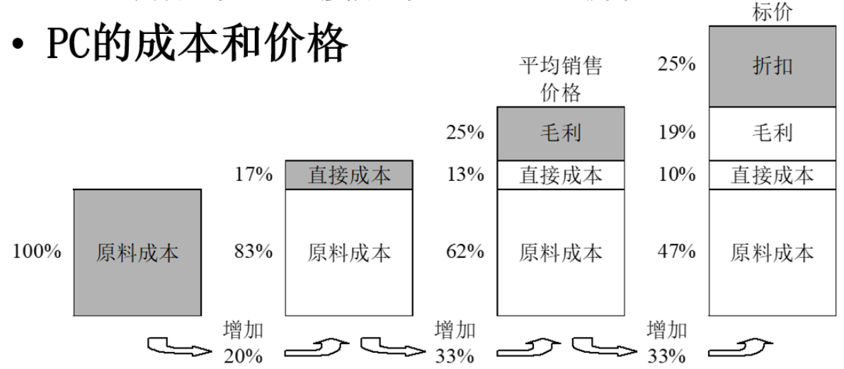 image-20230214161811883