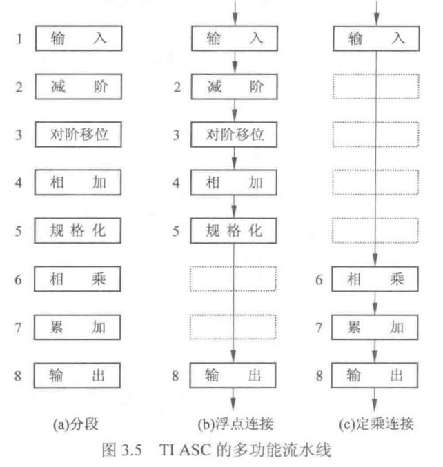 image-20221201092628806