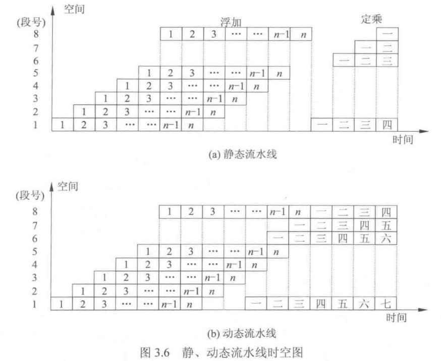 image-20221201092655338