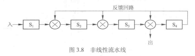 image-20221201093458853