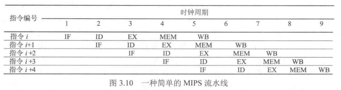 image-20221201141648912