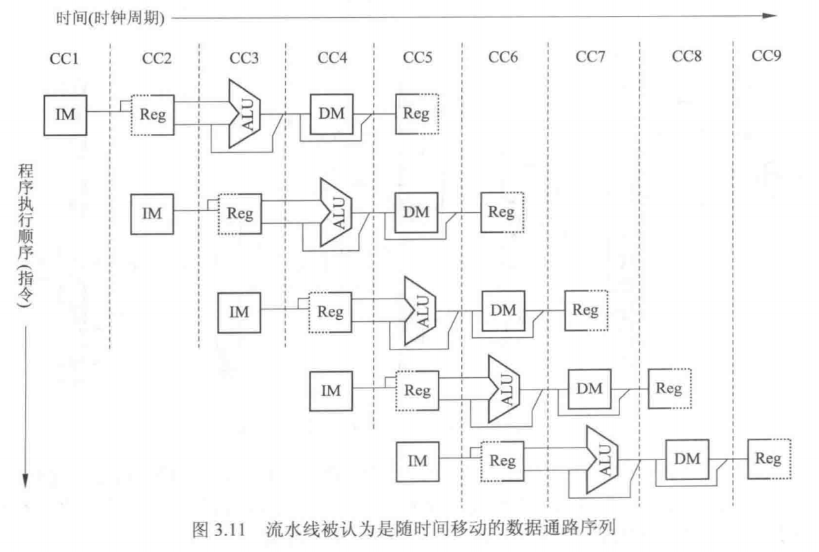 image-20221201141713015