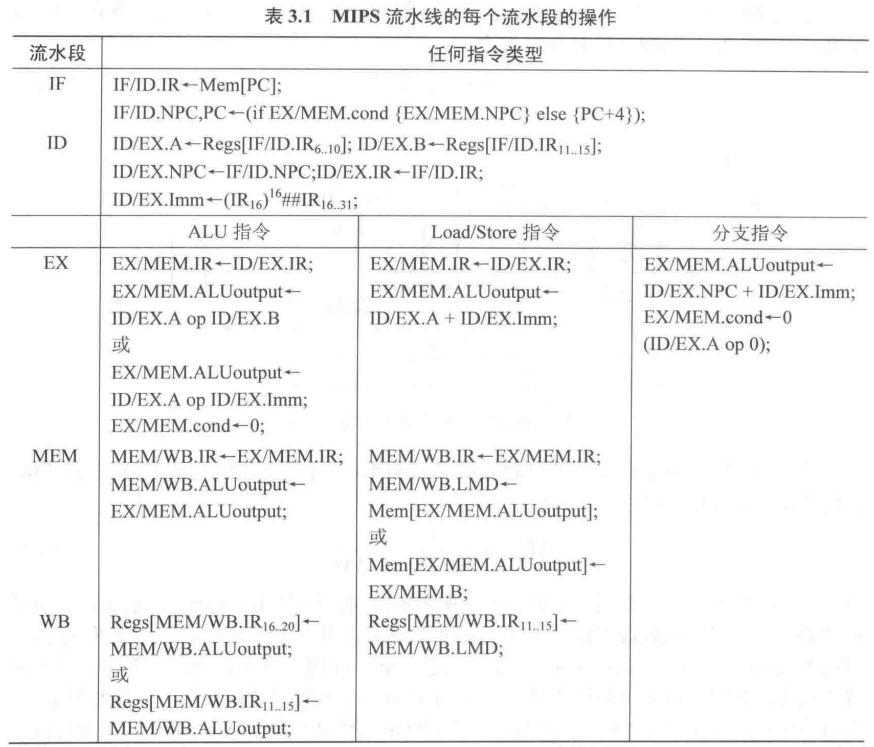 image-20221201141755330