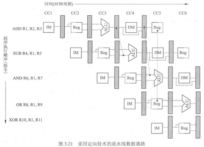 image-20221202115809043