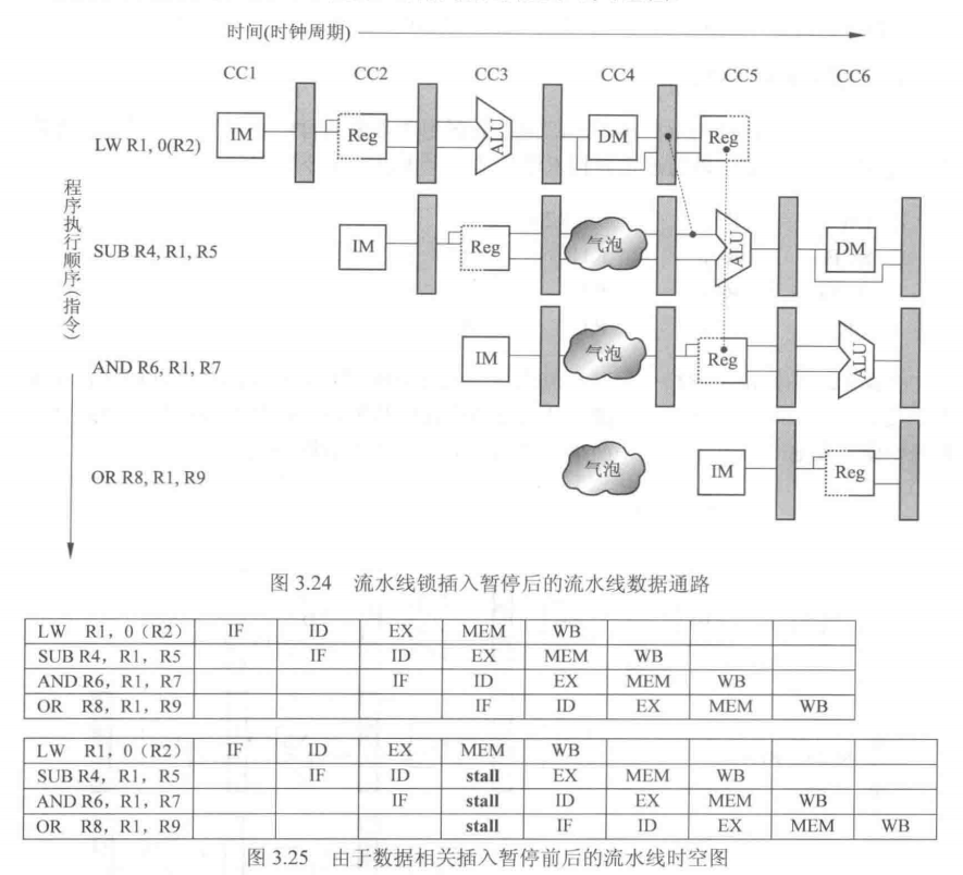 image-20221202121517437