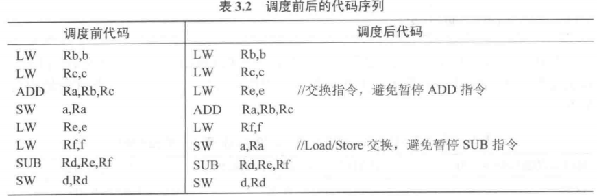 image-20221202121731858