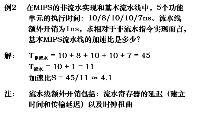 image-20230215111132773