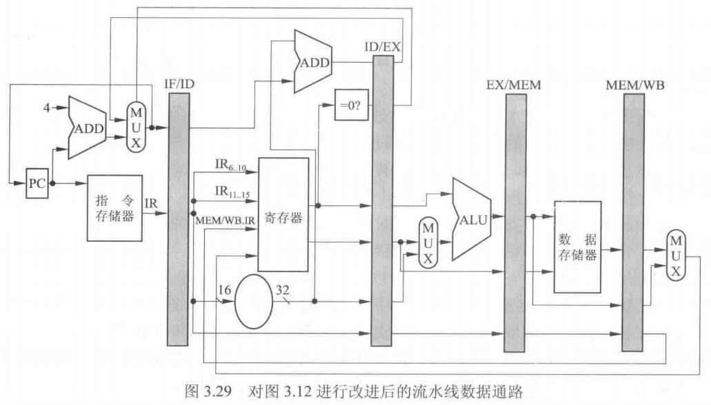 image-20230215134257094