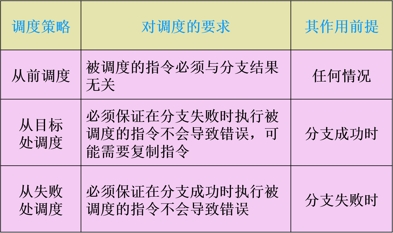 image-20230215142011206