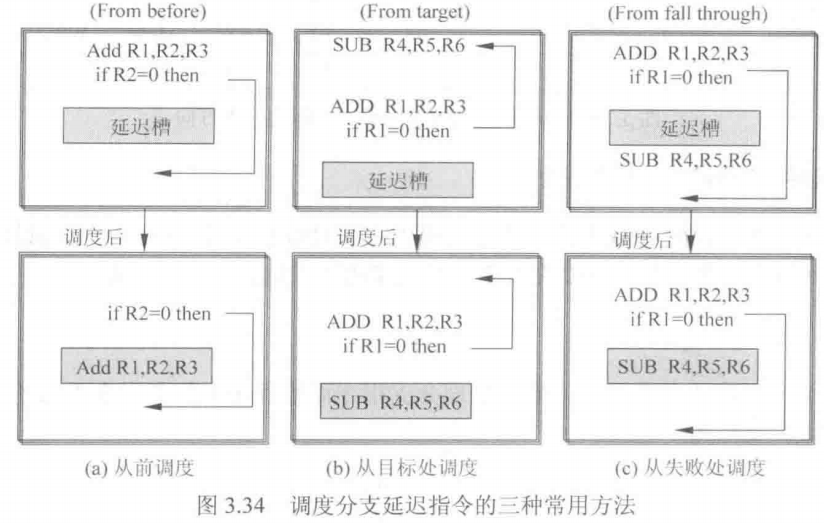 image-20230215142105637