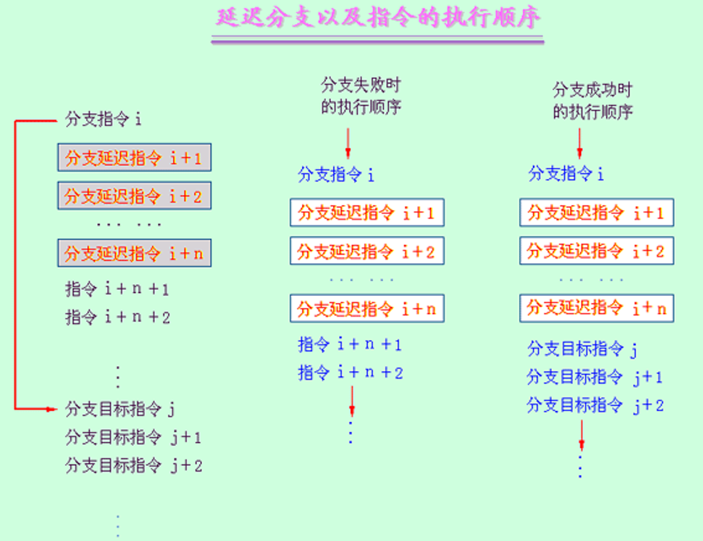 image-20230215142218476