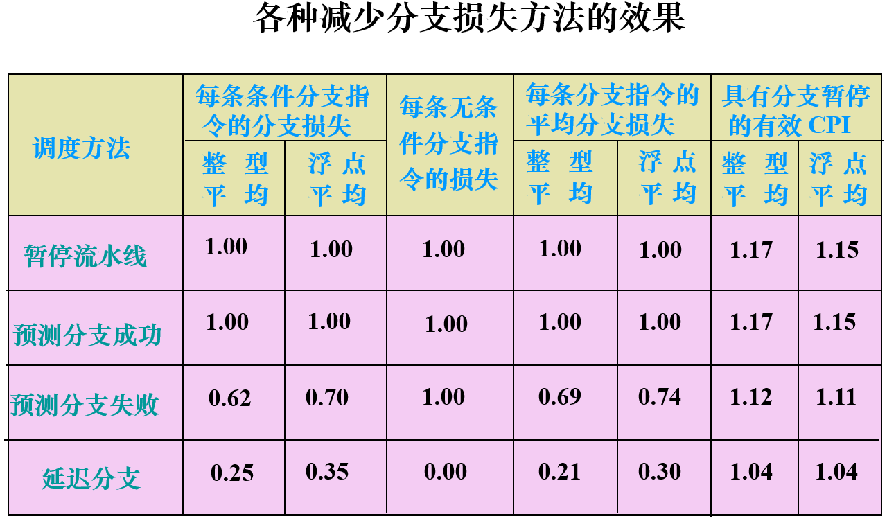 image-20230215142832754