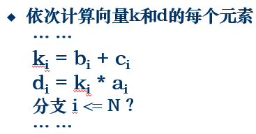 image-20230215151444363