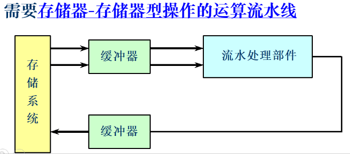 image-20230215151812364